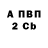 Alpha-PVP Соль Sergey Chukanov